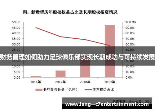 财务管理如何助力足球俱乐部实现长期成功与可持续发展 财务管理如何助力足球俱乐部实现长期成功与可持续发展