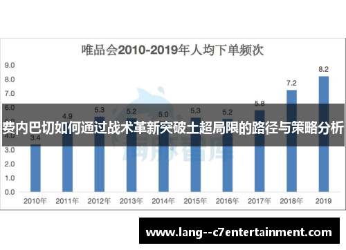 费内巴切如何通过战术革新突破土超局限的路径与策略分析