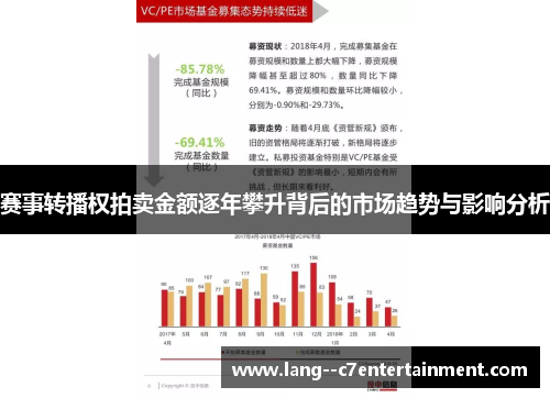赛事转播权拍卖金额逐年攀升背后的市场趋势与影响分析 赛事转播权拍卖金额逐年攀升背后的市场趋势与影响分析