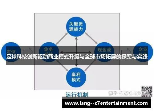 足球科技创新驱动商业模式升级与全球市场拓展的探索与实践