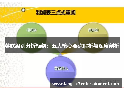 英联级别分析框架:五大核心要点解析与深度剖析 英联级别分析框架:五大核心要点解析与深度剖析