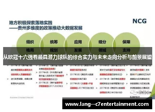 从欧冠十六强看最具潜力球队的综合实力与未来走向分析与前景展望