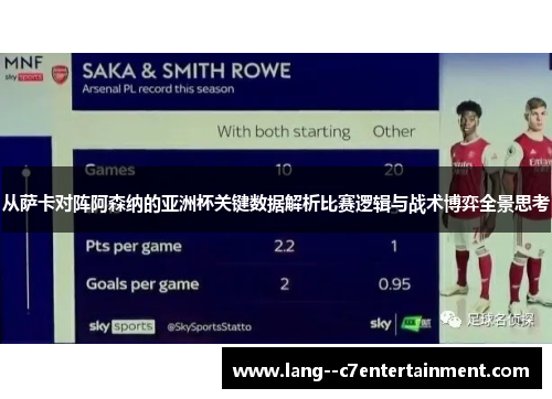 从萨卡对阵阿森纳的亚洲杯关键数据解析比赛逻辑与战术博弈全景思考