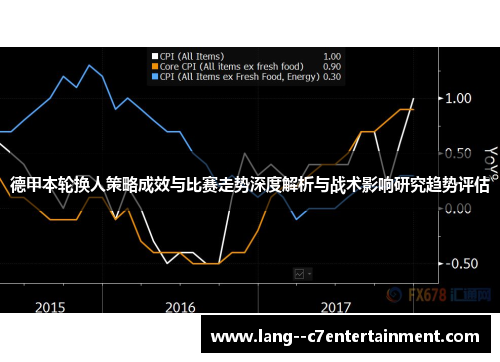 德甲本轮换人策略成效与比赛走势深度解析与战术影响研究趋势评估