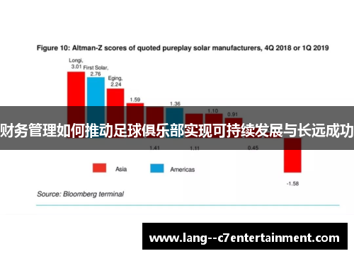 财务管理如何推动足球俱乐部实现可持续发展与长远成功