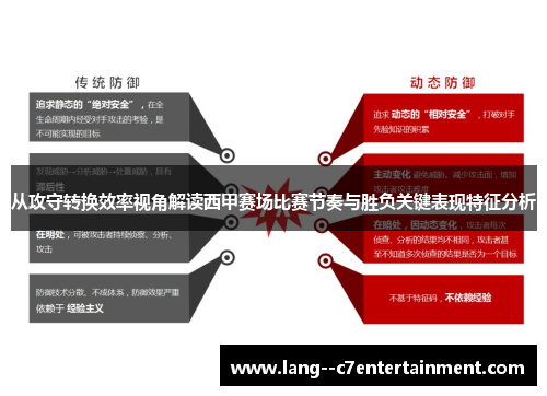 从攻守转换效率视角解读西甲赛场比赛节奏与胜负关键表现特征分析