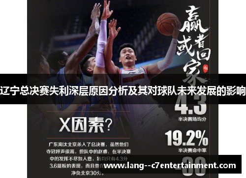 辽宁总决赛失利深层原因分析及其对球队未来发展的影响