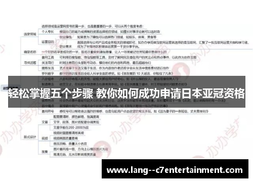 轻松掌握五个步骤 教你如何成功申请日本亚冠资格 轻松掌握五个步骤 教你如何成功申请日本亚冠资格