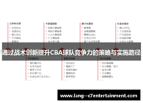 通过战术创新提升CBA球队竞争力的策略与实施路径