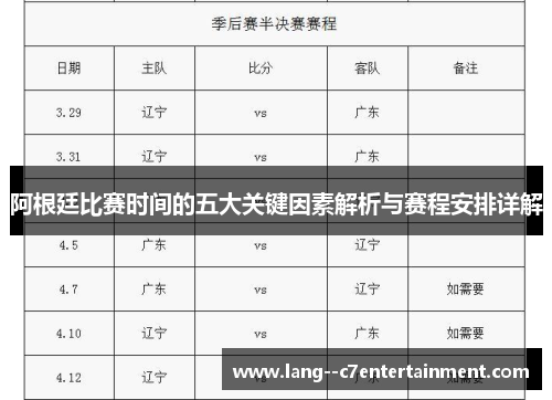 阿根廷比赛时间的五大关键因素解析与赛程安排详解