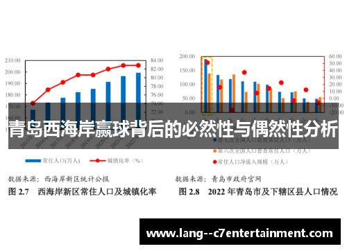 青岛西海岸赢球背后的必然性与偶然性分析
