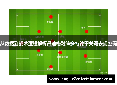 从数据到战术逻辑解析吕迪格对阵多特德甲关键表现密码