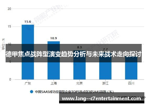 德甲焦点战阵型演变趋势分析与未来战术走向探讨